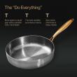 New Research says One Scratch in a Nonstick Pan Can Shed 9,100 Plastic Particles and a Broken Coating Up to 2.3 Million 