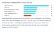 Roughly 1 in 20 New U.S. Trademark Filings Now Claim AI, New GleanMark Report Finds