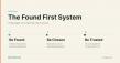 IZ Digital Launches the Found First System for Private Healthcare Practices