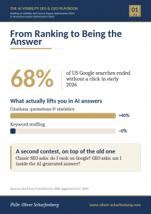 AI Visibility