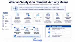 What An AI Analyst Means