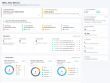 SmiKar Adds Insider-Risk Monitoring to SharePoint Online with Burrow