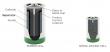 Bobbin Type vs. Spiral Type: What Every Buyer Should Know Before Contacting a LiSOCl2 Battery Manufacturer