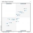 Accops Recognised in the 2026 Gartner® Magic Quadrant™ for Desktop as a Service 