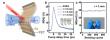 Flexible and robust Te/PET films for ultrafast all-optical terahertz modulators