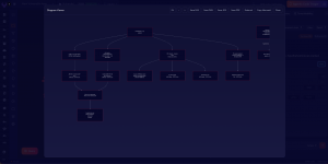 Phoenix Security Purple Attack Chain SCA agentic AI vulnerability