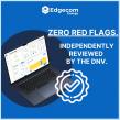 Edgecom Energy's NeuraCharge™ Platform Clears Independent Technology Review by DNV With No Red Flags Identified