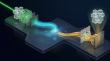 Breakthrough Holographic Telepresence Technology Captures and Replays 3D Wavefronts in Real Time
