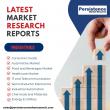 Automotive E-Axle Market to Reach US$ 97.7 Billion by 2033, Growing at a CAGR of 17.5% During 2026–2033