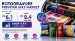 Rotogravure Printing Inks Market to Experience Tremendous Growth US$8.4 Billion by 2033 at a 4.7% CAGR from 2026-2033