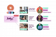 Fuel50 Launches MCP Server to Bring Trusted Skills Intelligence Into Every AI Agent Experience 
