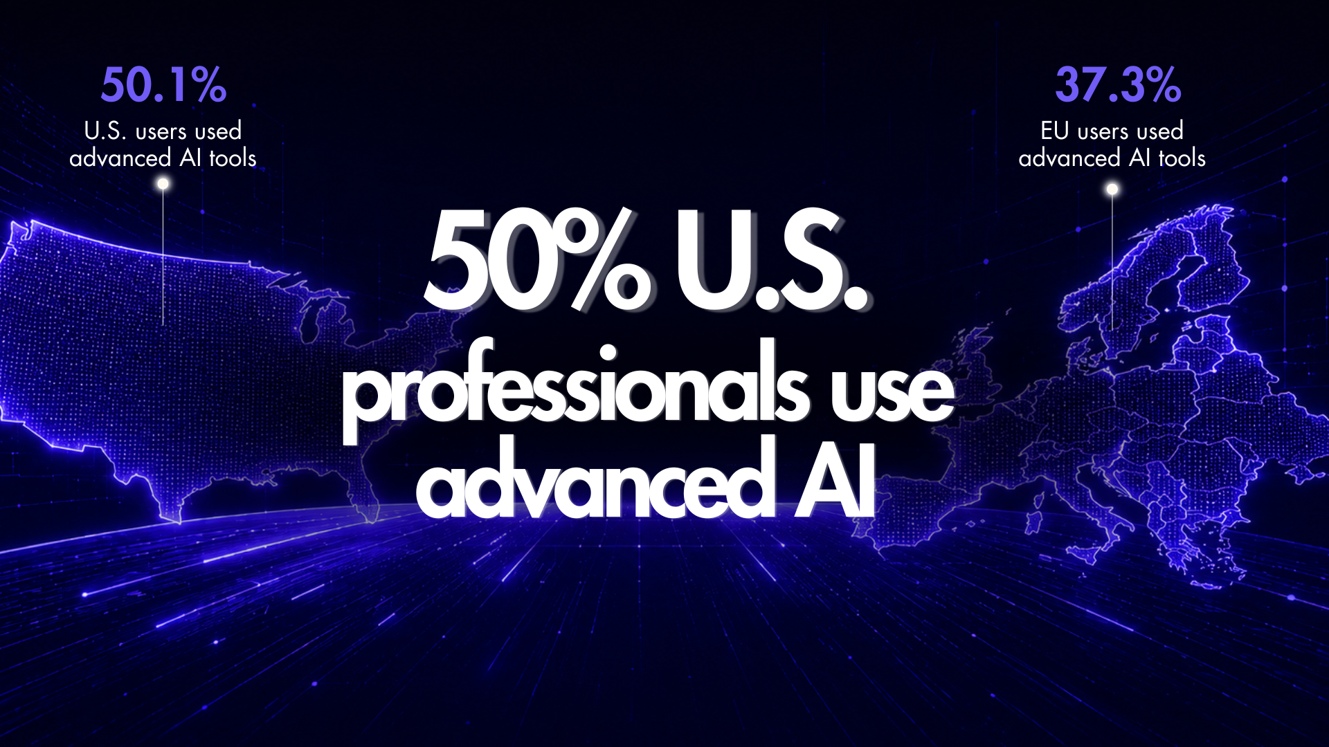50% of U.S. professionals use advanced AI tools, compared with 37% in the EU, study finds