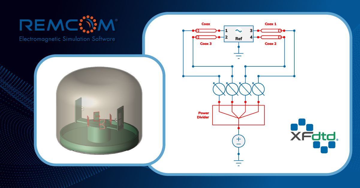 Remcom Announces Updated Version of XFdtd® with Expanded Circuit Solver and Project Organization Tools