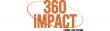 360 Impact LLC Launches $500 August Referral Promotion for Window & Door Referrals Across Southwest Florida