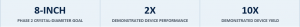 EIN Presswire 260806