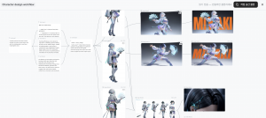 PixAI Studio Character Design Workflow