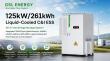 GSL ENERGY Launches 125kW/418kWh Liquid-Cooled All-in-One ESS to Accelerate Global C&I Energy Storage Deployment