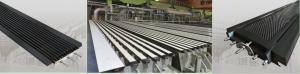 China Top Dewatering Elements & Ceramic Cone Manufacturer