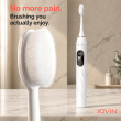 JOVIN Launches Extra Soft Sonic Toothbrush Designed for Sensitive and Receding Gums