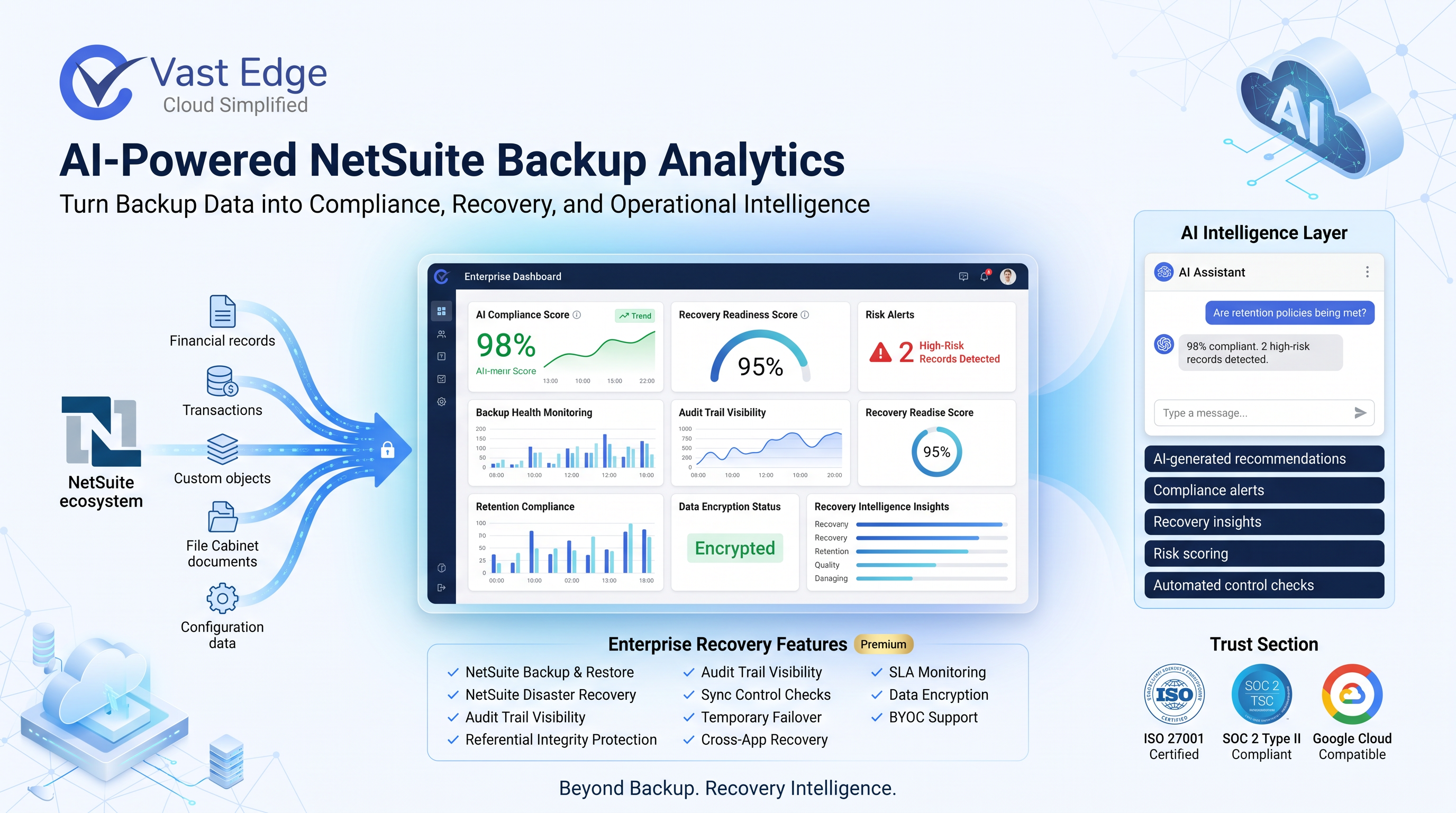 Beyond Backup: Vast Edge Turns NetSuite Backup Data into AI-Powered Compliance and Recovery Intelligence