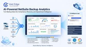 Vast Edge today announced the expansion of its NetSuite backup platform with AI-powered analytics capabilities designed to help organizations move beyond backup completion monitoring and gain deeper visibility into compliance, recovery readiness, and operational risk across their NetSuite environments AI-powered NetSuite Backup Analytics platform by Vast Edge providing compliance monitoring, recovery readiness scoring, conversational AI insights, audit trail visibility, and disaster recovery intelligence.