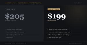 Side by side cost comparison from SuitCentury. The left panel, labelled typical rental, shows $205 per person for every event, with a list noting the garment is previously worn by other renters, returned within days of the ceremony, subject to late and da