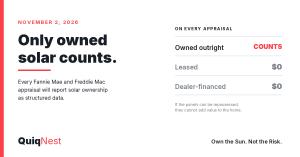 On November 2, 2026, Fannie Mae and Freddie Mac's Uniform Appraisal Dataset (UAD) 3 QuiqNest graphic listing three solar ownership categories on an appraisal: owned outright counts, leased is zero, dealer-financed is zero.