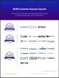 The Top Desk Booking Software Vendors According to the FeaturedCustomers Summer 2026 Customer Success Report Rankings