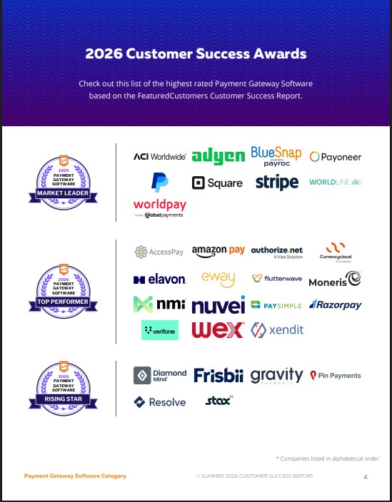 The Top Payment Gateway Software Vendors According to the FeaturedCustomers Summer 2026 Customer Success Report Rankings
