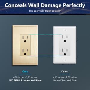 Comparison of the LIDER mid-size screwless wall plate and a standard-size wall plate, demonstrating improved coverage that helps conceal paint lines and minor wall imperfections around electrical boxes.