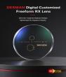 Custom Prescription Optical Lenses: A Trusted RX Sourcing Guide for Optical Chains and Retailers