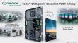 Chipshow DOOH LED Billboard Factory: FCC And UL Certified for North American Digital Signage