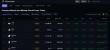 ResourceCap Expands Data Coverage and Scales Platform for Commodities, Metals, and Mining Stocks