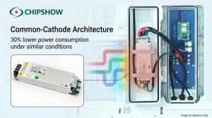 Chipshow Common Cathode Architecture Power Consumption
