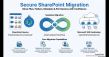 SysInfoTools Launches SharePoint Migration Software for Secure Data Transfer