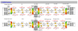 100G ER vs HTF 400G Coherent Solution: Cost-Effective ER for Short Links, 400G for Long-Distance & Network Upgrade