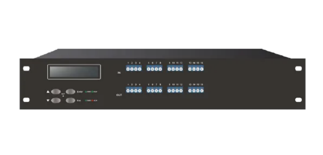 Top 10 Factories of OCS Equipment: Technical Analysis of HTF All-Optical Switching Architecture for USA