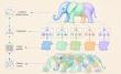 New AI Framework Breaks Complex Problems Into Smaller Steps, Making Artificial Intelligence Easier to Build 