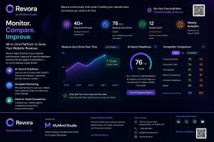 MyMind Studio Launches Revora, a Free AI Website Revenue Audit Revora AI-search readiness and weekly website monitoring with Autopilot