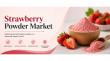 Strawberry Powder Market to Reach US$2.9 Billion by 2033 on Rising Demand for Natural Ingredients