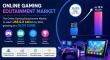 Online Gaming Edutainment Market to Reach US$12.8 Billion by 2033, Growing at 15.0% CAGR
