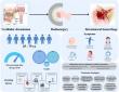 Systematic Review in Chinese Neurosurgical Journal Examines Rare Tumor Bleeding