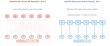 Ainnocence's AINN-P1 Demonstrates Efficient Protein Prediction and Antibody Engineering