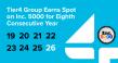 Tier4 Group Earns Spot on Inc. 5000 List for Eighth Consecutive Year