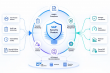 IT-Conductor SecureOps Now on SAP Store & AWS Marketplace to Focus on Autonomous Cyber Ops for SAP Cyber Resilience