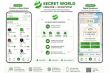 Secret World App Introduces Digital Storefronts Where Creators Can Find Deals, Jobs, Memberships and Menus