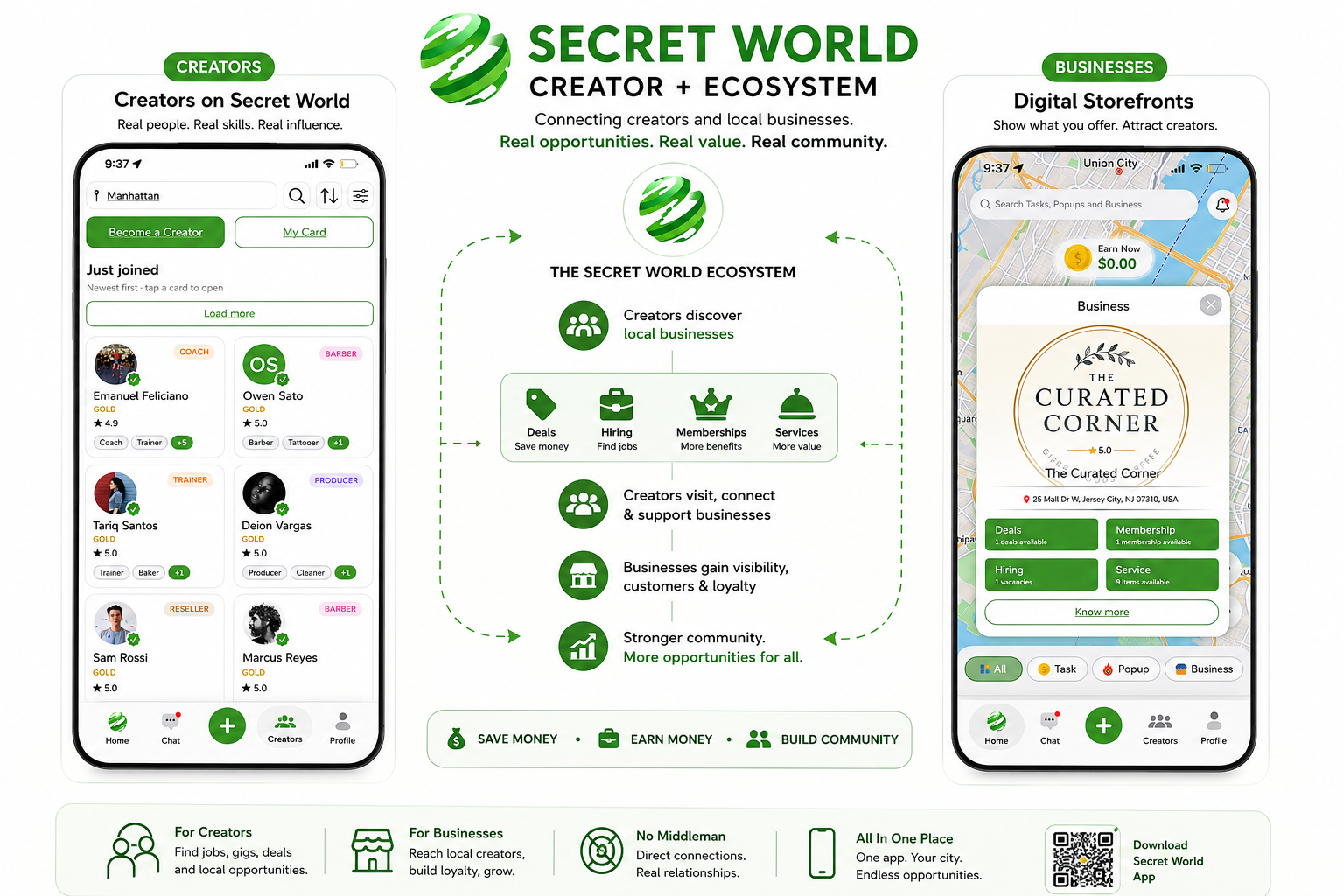 Secret World App Introduces Digital Storefronts Where Creators Can Find Deals, Jobs, Memberships and Menus
