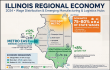 Illinois Small Business Confidence Lags Despite $1.2 Trillion Economy