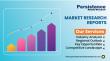 Ball Screw Market Projected to Reach US$8.0 Billion by 2033, Reports Persistence Market Research