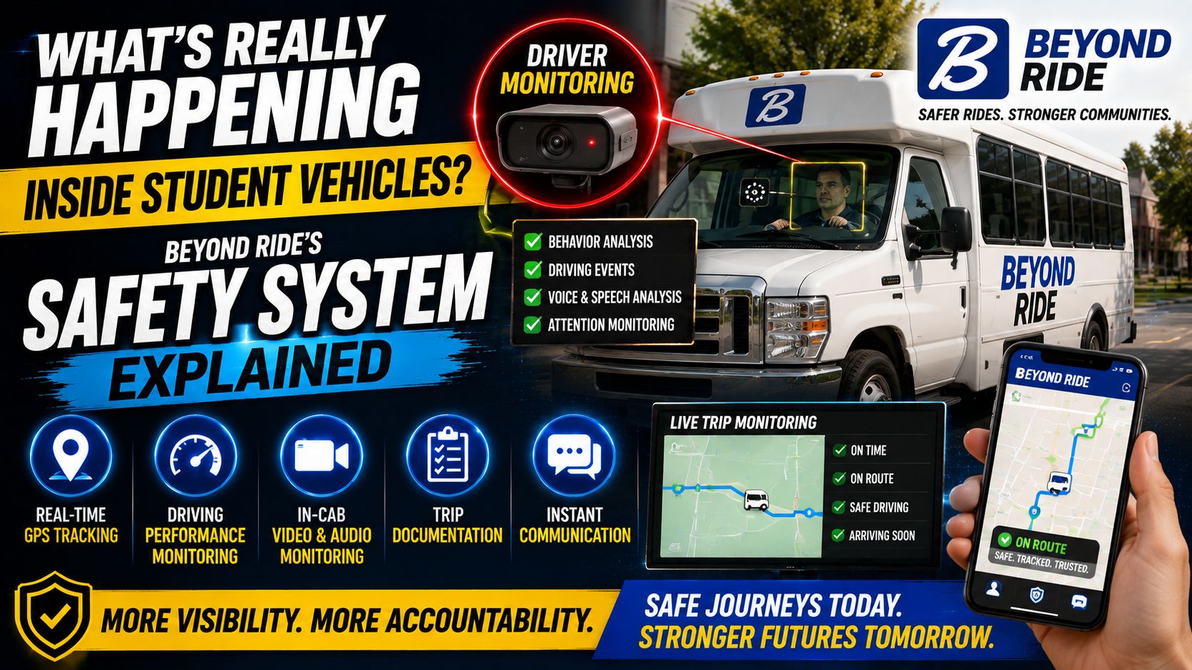 Beyond Ride Strengthens Student Transportation Safety With Fleet-Wide Monitoring
